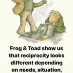 Matt McGorry Instagram – 🐸🥰🐸
Repost @blossoming.resistance (music added by me)
・・・
“[Image 1: Drawing of Frog & Toad sitting by a fireplace sharing drinks, Text reads Frog & Toad Reciprocity & Community Care Rooted in disability justice. 

Image 2: Frog’s arms stretched out while talking, Toad sitting looking at Frog, Text reads Frog & Toad show us that reciprocity looks different depending on needs, situation, access, capacity. 

Image 3: Frog talks arm around Toad who is in pajamas and eyes closed while they stand on the porch, Text reads As disabled, crip, neurodivergent, edgewalking beings… 

Image 4: Toad brings tea to Frog who is in bed, Text reads Sometimes we caregive… 

Image 5: Frog leans in the window giving Toad company while Toad is in bed, Text reads And other times we are cared for… 

Image 6: Toad brings Frog a big bowl of cookies, Text reads Community care is when those whose needs are most inaccessible are centered and not forgotten. 

Image 7: Frog & Toad sit together on the porch, garden in the background, Text reads Disability justice is a guide for community care. 

Image 8: Toad reads to Frog, Text reads May we continue to weave reciprocity in wild & beautiful ways. 

Image 9: Frog & Toad stand looking in a mirror, Text reads And in these moments may we remember the humble non-binary complexities of Frog & Toad that encompass & embody what care is. 

Image 10:  Frog & Toad sit on a rock, their backs to us, looking out at the water around them, Text reads In this time of collective grief, may we mend through remembrance. May Frog & Toad guide us on a journey of how disability justice is the key to reciprocity, community care & our collective thriving.] “

#disabilityJustice #frogAndToad #queerCrips #reciprocity #communityCare #collectiveCare