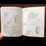 Matthew Gray Gubler Instagram - RUMPLEは、彼の最も好きな国の1つである美しい言語に堪能なことをとても光栄に思っています。 （私の略歴のこの特別版へのリンク）