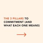 Matthew Hussey Instagram - Making sure we have all of these before getting deeply emotionally invested with someone is so important. When we like someone it’s common to only focus on one of these things, and to make that the reason we should be with someone, i.e. “we have a unique connection” or “I am so attracted to this person”. But this reasoning becomes excuse for allowing someone to treat us poorly or not give us what we really want because we are too afraid of losing them. It’s imperative we zoom out and make sure the foundations of a relationship are really there, to ensure we aren’t lost in infatuation, and that we’re not simply in love with the idea of the relationship. Getting real investment, and ultimately, real commitment from someone can feel so elusive when dating, but it is possible. I have an event coming up on Tuesday, January 23rd which is all about commitment and how to get it. 10k+ have already signed up. You can join them and secure your place on the event for FREE by heading over to LoveLifeTraining.com.