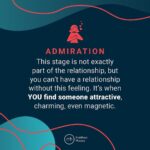 Matthew Hussey Instagram - When we’re building something with someone, we typically go through these four stages.   Whether you’re with someone right now or hope to be in a relationship, pay close attention to which of these four things are present. In the long run, the absence of even one of these components will have most relationships crashing and burning . . . If you found this helpful, comment ACCESS below to receive my free training on how to get out of casual relationship traps and find a committed relationship.