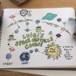 Max Greenfield Instagram - My son and I made this board game today and I’m proud of our effort @nintendo happy to hop on a creative call with the team lmk