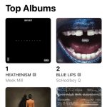 Meek Mill Instagram - Them independent streams hit different … I think I need more people talking I’ll go harder! It’s only 5 songs