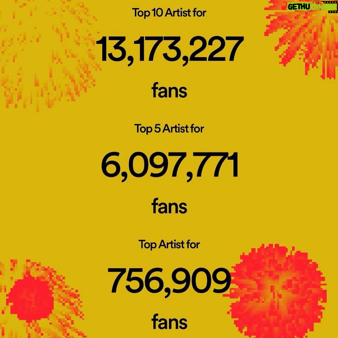 Metro Boomin Instagram - What a year!! Thanks to everyone who tuned in! 🤝🏾 #spotifywrapped