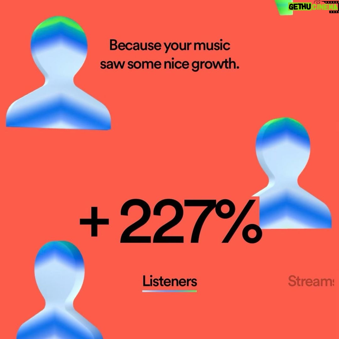 Metro Boomin Instagram - What a year!! Thanks to everyone who tuned in! 🤝🏾 #spotifywrapped