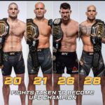 Michael Bisping Instagram - In whatever it is.