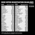 Michael Ealy Instagram - PLEASE MAKE SURE YOU'RE REGISTERED.