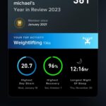 Michael Phelps Instagram - I’m a stats guy🤷🏻‍♂️. ALWAYS have been. It’s the small things that make the biggest difference. Thanks @whoop !!