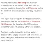 Micheal Ward Instagram - Everyday on set I used to thank god for allowing me to be apart of @bluestorymovie because I knew I was part of something historic. The opening weekend was no worry for me. I knew for a fact all of you guys would show your love because from day one it’s all been organic. Thank you guys for all your support, like I say it honestly means a lot. Highest Grossing UK Urban film within its 3 day opening weekend, despite losing almost half our screens...if you think it’s fake news do your research. Numbers don’t lie! Nah I still can’t believe this lol. God is good all the time FOR REAL 🙏🏾🙏🏾 #bluestorymovie If you ain’t watched the movie yet. Please go and witness the greatness a lot of people have. You don’t wanna feel left out of this moment...it’s special!! United Kingdom