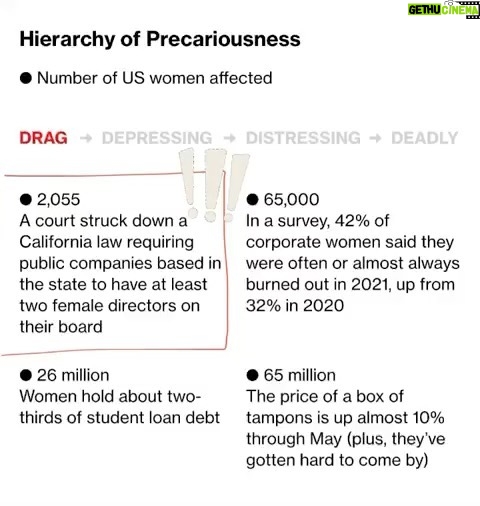 Michelle Pfeiffer Instagram - This article was so disturbing and unsettling and something I hope everyone will take the time to read and share. Women are at the backbone of every family, every economy, the givers of life and the scaffolding of the world and yet, we are losing them from the work force. “…The Council on Foreign Relations estimates that if women participated in the U.S. labor force at the same rate as men, the economy could grow by $4.3 trillion in five years.” And yet we just keep making it harder and harder for women to work, doing all jobs. We cannot go back in time here. We have to do better. Thank you @jessicaalba for sharing this.