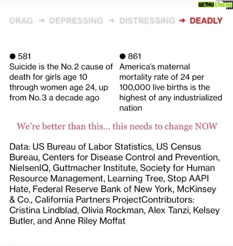 Michelle Pfeiffer Instagram - This article was so disturbing and unsettling and something I hope everyone will take the time to read and share. Women are at the backbone of every family, every economy, the givers of life and the scaffolding of the world and yet, we are losing them from the work force. “…The Council on Foreign Relations estimates that if women participated in the U.S. labor force at the same rate as men, the economy could grow by $4.3 trillion in five years.” And yet we just keep making it harder and harder for women to work, doing all jobs. We cannot go back in time here. We have to do better. Thank you @jessicaalba for sharing this.