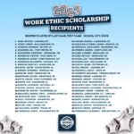 Mike Rowe Instagram - After a lot of consideration, deliberation, contemplation, and rumination, I’m pleased to announce the recipients of another work ethic scholarship program. Everyone on this list has been contacted, but I wanted to share the details here, since so many of you have supported my foundation over the years. This round, we awarded a total of $1,000,000 to 200 individuals across 41 states and 15 different trade programs. If you applied for a scholarship and your name is on this list, congratulations. If it’s not, don’t be discouraged. The competition was stiff. Feel free to apply again later this month. My plan is to open the next cycle on August 23 and award another million dollars. Aside from lots of individual support from the people on this page, who have my sincerest appreciation, our program is made possible by a handful of key contributors. Big thanks to: Bruce Jacobs Fund at Donors Capital Fund @wolverineboots @fergusonshowrooms Software Engineering of America Charles Koch Foundation @kochindustriesinc Engelstad Foundation Oklahoma Independent Petroleum Foundation J&K Trash Removal, Inc @moeninc Contractor Rewards @wileyx @americangiant And last but not least, a big thanks to everyone at mikeroweWORKS, especially Jade Estrada, for getting the ball through the hoop one more time. We’ll be fifteen years old this Labor Day, and none of my loyal crew had any idea what they signed on for when they agreed to donate their time and energy to a cause that’s become the sun in my own little solar system. We’re not the biggest scholarship fund out there, but when it comes to trade schools, we very well may be. And thanks to you guys, we are certainly the noisiest. With that in mind, I’d be grateful if you’d share this. The more people who know about our scholarship program, the more people we can assist. And yes, donations of any size are always welcome.