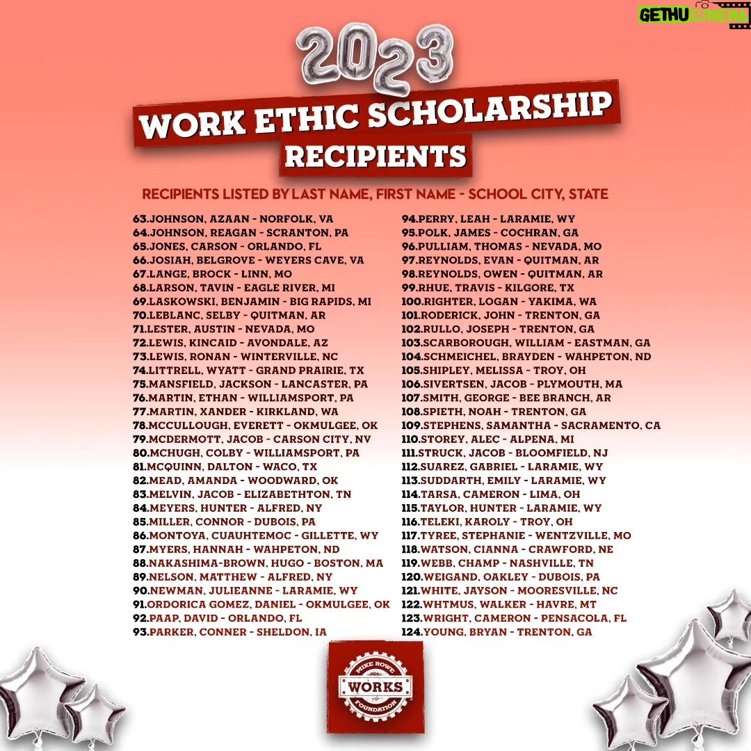 Mike Rowe Instagram - I have two sets of names to share with you today. The first, are the most recent recipients of the work ethic scholarship from @mikeroweWORKS. This is the second scholarship cycle for 2023, and as you can see, we’ve selected 124 recipients totaling $675,000 in scholarship dollars. That brings the grand total for this year to 324 recipients and $1,675,000 in scholarships – our best year since we began, way back on Labor Day of 2008. If you applied for a scholarship, and you see your name on the attached list, congratulations. If not, don’t be discouraged. You were not “weighed, measured, and found lacking.” You were just in really good company. Every year, more and more people apply for these work ethic scholarships, and every year, I wish we could assist more people who want to learn a useful skill. Please apply again in 2024. The second list of names I want to share are those supporters who donated to @mikeroweworks in a BIG way. Along with the hundreds of people on this page who support us with regular contributions - and who have my deepest gratitude - these organizations went above and beyond, and allowed us to award more scholarships in a single year than ever before. Many thanks to you all. Tom and Marilyn Moyer Foundation Bruce Jacobs Fund at Donors Capital Fund Engelstad Foundation Software Engineering of America J&K Trash Removal, Inc. Charles Koch Foundation Contractor Rewards @dewalttough @fergusonshowrooms @wolverineboots @kochIndustriesinc @moeninc @americangiant @wileyx