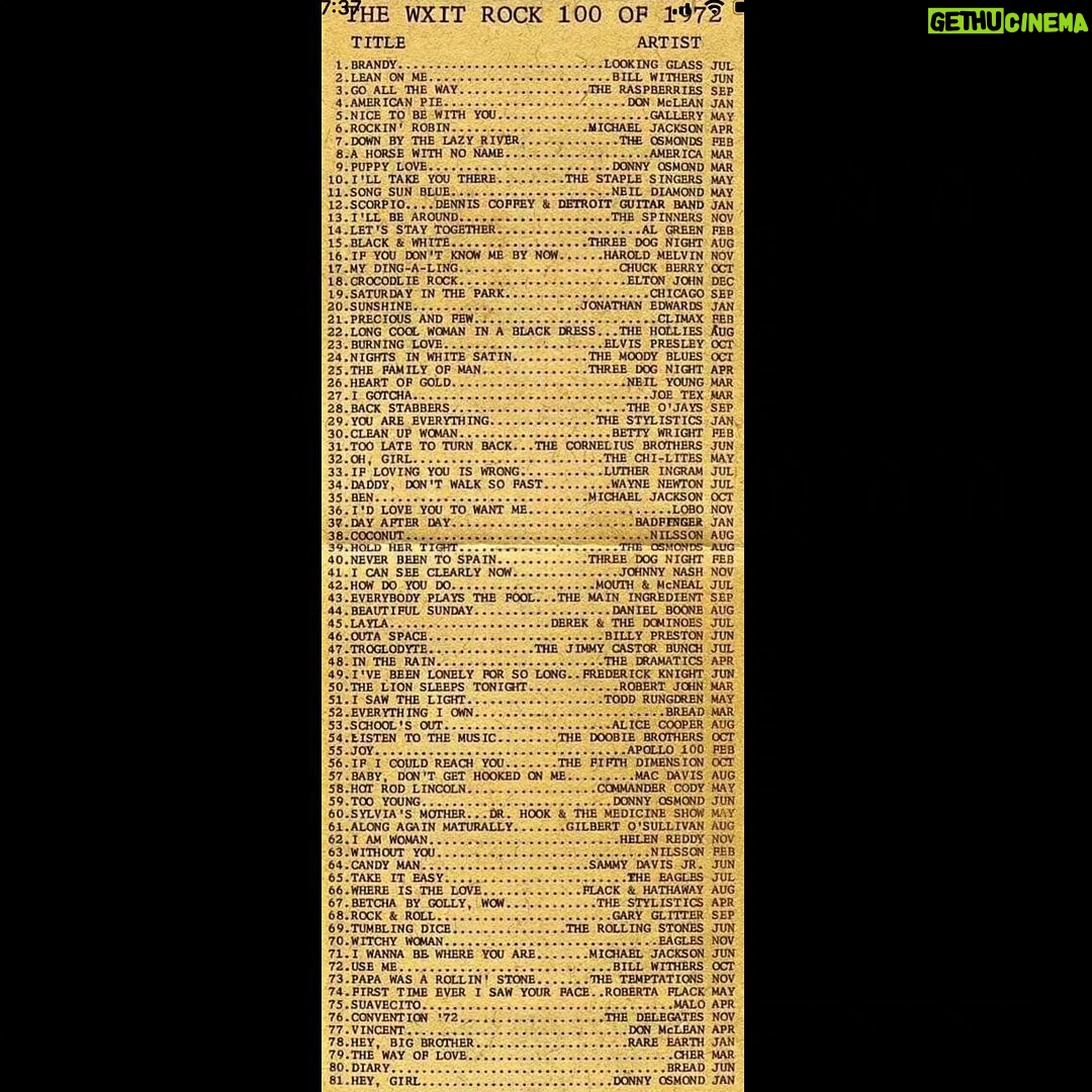 Mike Rowe Instagram - I can sing 87 of these songs from start to finish. Not well, but still...87 out of 100 - seared into my brain fifty years ago. Does that mean I'm a genuine a music lover, or just an old boomer?