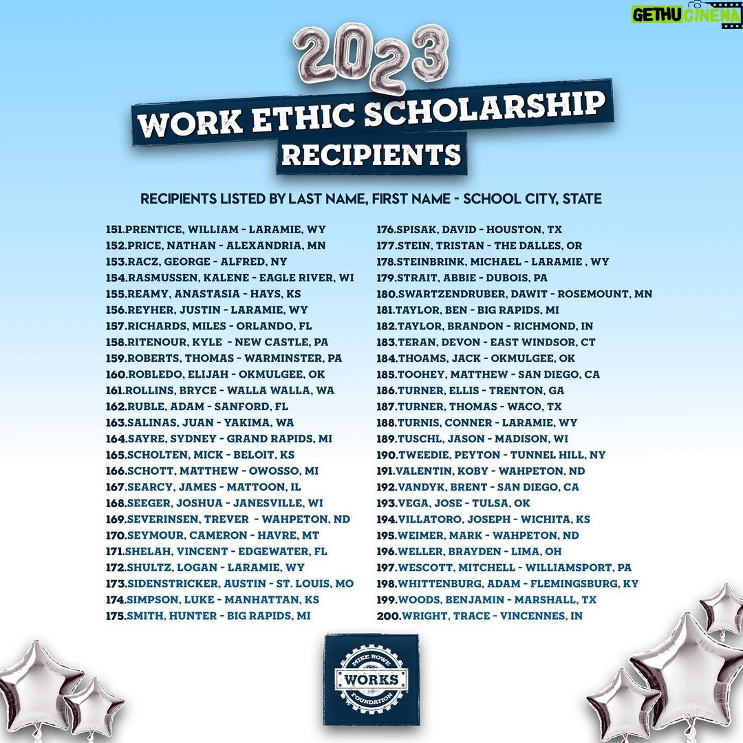 Mike Rowe Instagram - After a lot of consideration, deliberation, contemplation, and rumination, I’m pleased to announce the recipients of another work ethic scholarship program. Everyone on this list has been contacted, but I wanted to share the details here, since so many of you have supported my foundation over the years. This round, we awarded a total of $1,000,000 to 200 individuals across 41 states and 15 different trade programs. If you applied for a scholarship and your name is on this list, congratulations. If it’s not, don’t be discouraged. The competition was stiff. Feel free to apply again later this month. My plan is to open the next cycle on August 23 and award another million dollars. Aside from lots of individual support from the people on this page, who have my sincerest appreciation, our program is made possible by a handful of key contributors. Big thanks to: Bruce Jacobs Fund at Donors Capital Fund @wolverineboots @fergusonshowrooms Software Engineering of America Charles Koch Foundation @kochindustriesinc Engelstad Foundation Oklahoma Independent Petroleum Foundation J&K Trash Removal, Inc @moeninc Contractor Rewards @wileyx @americangiant And last but not least, a big thanks to everyone at mikeroweWORKS, especially Jade Estrada, for getting the ball through the hoop one more time. We’ll be fifteen years old this Labor Day, and none of my loyal crew had any idea what they signed on for when they agreed to donate their time and energy to a cause that’s become the sun in my own little solar system. We’re not the biggest scholarship fund out there, but when it comes to trade schools, we very well may be. And thanks to you guys, we are certainly the noisiest. With that in mind, I’d be grateful if you’d share this. The more people who know about our scholarship program, the more people we can assist. And yes, donations of any size are always welcome.