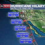 Misha Collins Instagram - It’s nice of Mother Nature to offer to water my plants in Southern California while I’m in Charlotte this weekend, but I think a hurricane might be overdoing it. Hawaii’s burning and so are Canada and Greece. California, Vermont, and India are flooding, droughts are drying up lakes around the world and there is 100-degree sea-water off Florida and devastating heat waves worldwide… Climate change is real and it’s here. Biden’s huge IRA bill is really doing something about it by moving us to 80% renewables by the end of the decade. A President Trump would just burn more Saudi and Russian oil, grab a Big Mac and watch it all burn. This is yet another reason we have to actually care and actually vote. Check your voter registration status right now: bit.ly/GoVoteMC LINK IN BIO