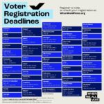 Morgan Freeman Instagram - Early voting is now available in some states. Check out this registration deadline guide from @WhenWeAllVote and don’t forget to check your voter registration status. #planyourvote #voteready