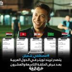 Mostafa Shaaban Instagram - #ملوك_الجدعنة