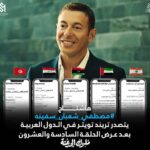 Mostafa Shaaban Instagram - #ملوك_الجدعنة @mbcmasrtv @shahid.vod 🙏🙏