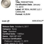 NF Instagram - To every fan who bought and supported this project, thank you so much. Thank you to my team and to all the people around me that helped this whole thing come together , you’ve changed my life forever .