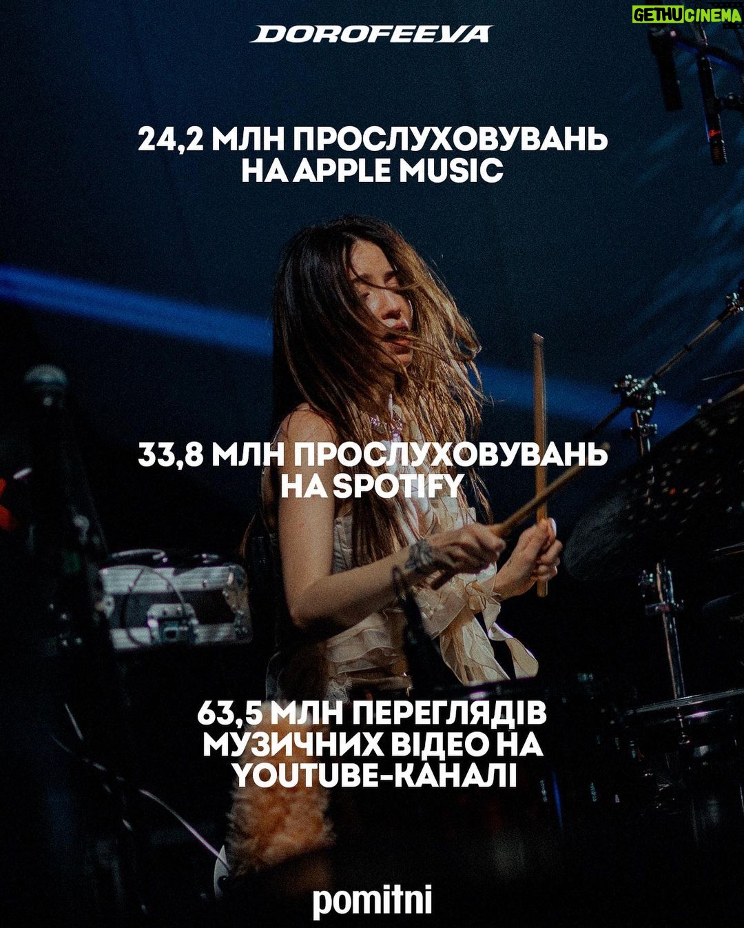 Nadya Dorofeeva Instagram - Підсумки 2023 Цей рік був таким складним і морально і фізично, що тільки зараз, озирнувшись назад, я усвідомила, скільки всього зроблено. Фіналізую цей робочий рік купою перших рядків у топ-чартах, величезною кількістю прослуховувань, турами Україною, Америкою та Європою. Гортайте карусель, подивіться на ці результати, а я пішла працювати далі – налаштована агресивно) Дякую всім, хто був поруч. Дякую всім, хто слухав і кому моя творчість підіймала настрій . Дякую всім, хто пи..дів, бо ви тільки мене підбадьорили 😉 Дякую за неймовірне фото : @orlovaphotographer Наряд : @mariannasenchina