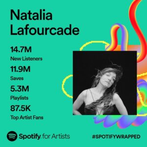 Natalia Lafourcade Instagram - Mi gente hermosa gracias infinitas por seguir creciendo mi universo musical. Thank you so much my people for listening to my music. I’m so happy to be able to travel to so many places and keep sharing my music universe to all of you guys. Thanks you so much to this plataform that so many people in different countries have gotten to rich to my world. Amigos y amigas les amo profundo. Nos acercamos a cerrar este hermoso año 2023 que tanto me ha regalado. Soy realmente afortunada 🧡🙌 #spotifywrapped2023 @spotifymexico @spotify