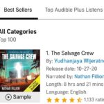 Nathan Fillion Instagram – Not for nothing, but  the book I recorded for your listening enjoyment, The Salvage Crew, is the number one book on Audible right now, with 4 1/2 stars. I’m told it would have been five stars if I didn’t have to stop to sound out the big words. So, if listening to my voice sounds like a good way to spend 8 1/2 hours, you’re in luck! Let me know what you think. #homestudio #covidsafeactivities