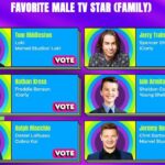 Nathan Kress Instagram - WOAH. There I am, smack in the middle of a sandwich of talented dudes. Very honored to be nominated for Favorite Male TV Star, alongside my boy @jerrytrainor and @icarly for favorite show!! Go vote right now on the KCA website!