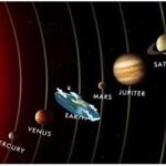 Neil deGrasse Tyson Instagram - ⠀⠀⠀⠀⠀⠀⠀⠀⠀ It’s well known: ⠀⠀⠀⠀⠀⠀⠀⠀⠀ What flat-Earthers fear most is Sphere itself
