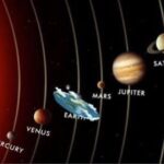 Neil deGrasse Tyson Instagram - It’s well known: What flat-Earthers fear most is Sphere itself