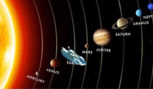 Neil deGrasse Tyson Instagram - It’s well known: What flat-Earthers fear most is Sphere itself