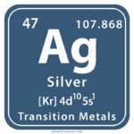 Neil deGrasse Tyson Instagram - [ ⠀⠀⠀⠀⠀⠀⠀⠀⠀ Congratulations Argentina in your World Cup. ⠀⠀⠀⠀⠀⠀⠀⠀⠀ Not that anybody asked, but… ⠀⠀⠀⠀⠀⠀⠀⠀⠀ The chemical symbol for Silver, the most electrically conductive element on the Periodic Table, is “Ag,” from the Latin “Argentum,” after which Argentina is named.