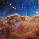 Neil deGrasse Tyson Instagram - ⠀⠀⠀⠀⠀⠀⠀⠀⠀ This past week @NASA celebrated its 64th birthday. From the Mercury Seven to Apollo to the Mars Rovers to the Hubble & Webb Space Telescopes, you’ve committed your life to bringing the Universe down to Earth by turning space into our collective backyard. ⠀⠀⠀⠀⠀⠀⠀⠀⠀ Thank You.