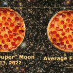 Neil deGrasse Tyson Instagram - ⠀⠀⠀⠀⠀⠀⠀⠀⠀ Tonight’s Full Moon, the largest of the year, is 8% larger than an average Full Moon. Will be called by some a “Super Duper Moon.” ⠀⠀⠀⠀⠀⠀⠀⠀⠀ I’m okay with that, but only if you think a 16-inch pizza is super-duper-sized compared with a 15-inch pizza.