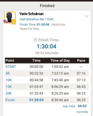 Nev Schulman Instagram - That finish line feeling 🏁