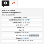 Nev Schulman Instagram – Next stop —> NYC Marathon

#RunWithNev

📸: @janfig_creations @baltimorebanner @kaitlinobscura