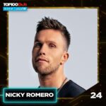 Nicky Romero Instagram - Every year I’m just beyond excited to see the amount of unconditional support and love from each and one of you. ❤️ Let’s not forget next to all dedicated fans, friends and family I also want to thank all the promoters that gave me the opportunity to grow and develop myself. Excited to share whats coming December 2nd. 👀 Hope to see you there, x Nick #Top100DJs