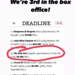 Nicola Mouawad Instagram - Being NUMBER 3 at the U.S. box office 🇺🇸 is something I ve never even dreamed of! Always thankful to God, to the amazing cast and crew of @hisonlysonfilm , and to our Angels @angelstudios_inc for making all this possible 💫 المرتبة التالتة على شبّاك التذاكر في الولايات المتحدة الأميركية 🇺🇸 ما بحياتي فكّرت إحلم بهالشي 🌟 #nicolasmouawad #beirut #lebanon #cairo #egypt #actor #acting #نيقولا_معوض #بيروت #لبنان #القاهرة #مصر USA
