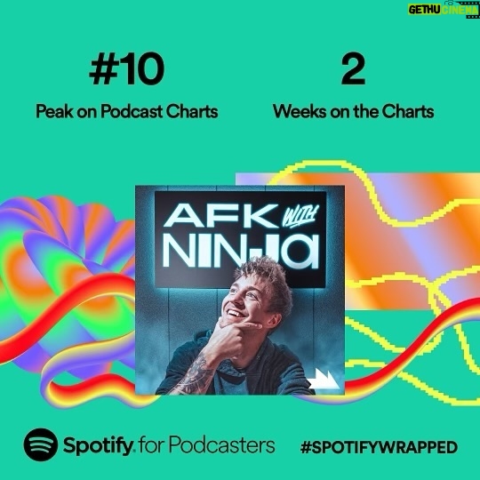 Ninja Instagram - Thank you all for listening to @ninja brand NEW podcast! We have a lot more planned for 2024 get ready #afkwithninja