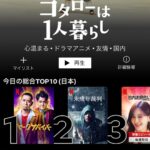 Nobuyuki Hayakawa Instagram - Netflixで１位だ！！ １位だ！！ #ありがとう #観たみんなありがとう #あん時しんどかったみんなありがとう