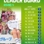 Nobuyuki Hayakawa Instagram - 山下美夢有選手！おめでとうございます！ 強い！強すぎする！どんだけ練習してるんやろう。 #もう不動明王 #真似出来ることは同じパターを買う事だけ #尊敬です