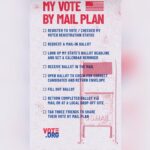 Noel Fisher Instagram - Democracy only works of we participate and, in fact, works better the MORE we participate. It is a reflection of us and it's up to us to create the country we wish to live in. It is no one else's responsibly but ours. Vote.org is a great one stop shop for everything you need to know about voting. It literally takes a couple minutes to register and/or request a mail on ballot. Find the link in my bio. If you are planning on voting by mail this year, DO IT AS EARLY AS POSSIBLE. Don't wait until next month. Get on it now. Make sure your ballot is completed and returned ASAP and help your friends and family do the same. Let's get out the vote!