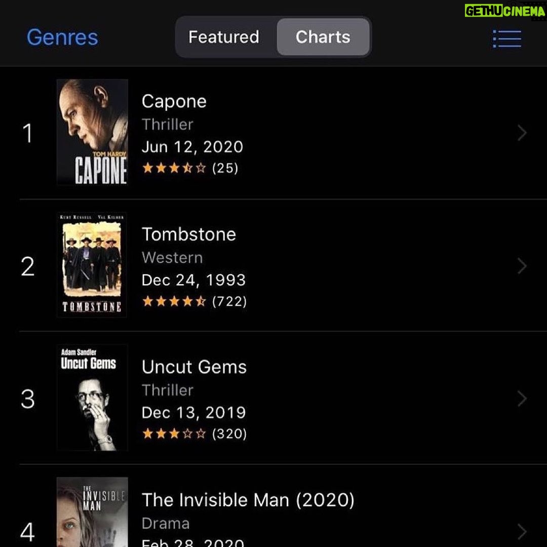 Noel Fisher Instagram - Big congrats to @joshuatrank, @tomhardy and the rest of the #Capone gang who worked so hard to make this movie happen! Repost from @joshuatrank
