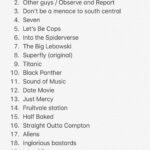 O’Shea Jackson Jr. Instagram – Let it begin… I would like to change Black Panther to the Dragonball Super: Broly movie.