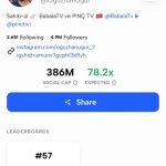 Oğuzhan Uğur Instagram - Dünyanın en etkili 57. Twitter hesabıymışım. Herkes akıllı olsun 🕶️ Bakın Dünyanın diyorum, ona göre. Dur bayrağı da asayım 🇹🇷