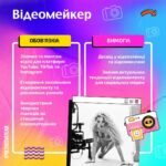 Olia Poliakova Instagram - 💼 Шукай новий виклик та отримуй гідну винагороду! Приєднуйся до Команди Олі Полякової! 🚀 👋 Привіт, творчий світ! Ти шукаєш цікаву та високооплачувану роботу? Тоді наша команда, що розвиває соціальні мережі Олі Полякової, чекає саме на тебе! 🌟 Оля Полякова – одна з найпопулярніших зірок України в соціальних мережах! Але ми завжди в пошуках нових ідей та талантів, щоб внести свій вклад у світ контенту. 🚀 Відкриті Вакансії: 1. Менеджер SMM. 2. Маркетолог соціальних мереж. 3. Відеомейкер. 4. Спеціаліст по роботі з нейромережами. ❗️Обовʼязки та вимоги до цих посад читай в каруселі! 5. Менеджер з управління соціальними мережами: Обов’язки: - Координація роботи всієї команди. - Розробка планів та стратегій розвитку проєктів. - Забезпечення взаємодії між різними відділами. Вимоги: - Досвід у керуванні соціальними мережами. - Ефективне лідерство та комунікативні навички. - Здатність працювати в умовах високого темпу та стресу. 🌈 Додаткова інформація: Основна мета команди – розвивати YouTube, Instagram, TikTok та Facebook. Нас чекає захоплююча та добре оплачувана робота, адже ти заслуговуєш кращого! 📥 Надсилай своє портфоліо та пропозиції на електрону пошту m@ssx.group! Ми розглядаємо індивідуальних кандидатів, а також готові розглянути пропозиції від команд та студій продакшн. 🌟 🌟 Не пропусти свій шанс взяти участь у створенні чогось величезного разом із нами! 🚀✨ Оля Полякова та команда чекають саме на ТЕБЕ! ❤️