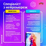 Olia Poliakova Instagram - 💼 Шукай новий виклик та отримуй гідну винагороду! Приєднуйся до Команди Олі Полякової! 🚀 👋 Привіт, творчий світ! Ти шукаєш цікаву та високооплачувану роботу? Тоді наша команда, що розвиває соціальні мережі Олі Полякової, чекає саме на тебе! 🌟 Оля Полякова – одна з найпопулярніших зірок України в соціальних мережах! Але ми завжди в пошуках нових ідей та талантів, щоб внести свій вклад у світ контенту. 🚀 Відкриті Вакансії: 1. Менеджер SMM. 2. Маркетолог соціальних мереж. 3. Відеомейкер. 4. Спеціаліст по роботі з нейромережами. ❗️Обовʼязки та вимоги до цих посад читай в каруселі! 5. Менеджер з управління соціальними мережами: Обов’язки: - Координація роботи всієї команди. - Розробка планів та стратегій розвитку проєктів. - Забезпечення взаємодії між різними відділами. Вимоги: - Досвід у керуванні соціальними мережами. - Ефективне лідерство та комунікативні навички. - Здатність працювати в умовах високого темпу та стресу. 🌈 Додаткова інформація: Основна мета команди – розвивати YouTube, Instagram, TikTok та Facebook. Нас чекає захоплююча та добре оплачувана робота, адже ти заслуговуєш кращого! 📥 Надсилай своє портфоліо та пропозиції на електрону пошту m@ssx.group! Ми розглядаємо індивідуальних кандидатів, а також готові розглянути пропозиції від команд та студій продакшн. 🌟 🌟 Не пропусти свій шанс взяти участь у створенні чогось величезного разом із нами! 🚀✨ Оля Полякова та команда чекають саме на ТЕБЕ! ❤️