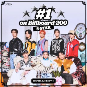 Park Jin-young Instagram - #StrayKids #스트레이키즈
#5_STAR
#특 #S_Class
#YouMakeStrayKidsStay

SKZ & Stay, you deserve it!