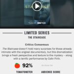 Patrick Schwarzenegger Instagram – The Staircase.  Out Now. 

Can’t say enough about this man. Colin Firth is brilliant in this project. More importantly he’s one of the kindest humans I’ve ever met. On & off screen. 

I was extremely excited- yet quite nervous when I got this project. Working opposite him & so many other award winning actors/ actresses I wasn’t sure what It would be like. Toni collete, Michael Stuhlbarg, Parker Posey, list goes on & on. 

Colin spent time with me prior to day 1. Creating a father son bond. Made the shoot so much fun, and created a masterclass for a student like myself.

@danedehaan similarly became a close friend. Forming a brotherly bond. Dragging me to frisbee golf. Teaching me what glasses are cool. Brilliant actor & kindest human. Great one to be able to learn from as well.

My other siblings in the show are the talented @sophiet @olivia_dejonge @odessayounggirl89 . Brilliant actresses & wonderful humans. Responsible for dragging me to the dance floor & making me show off my moves. 

The shoot was long. Emotional.  Challenging. But man did we have fun. Blessed to be able to work on this and forever in debt to @hbomax Maggie Cohen @antoniocampos1 for believing in me & challenging me & for putting together a Badass projects. Love you. 

If you have a few hours of free time this weekend (i know you do) check It out . 
La Familia Durham, North Carolina