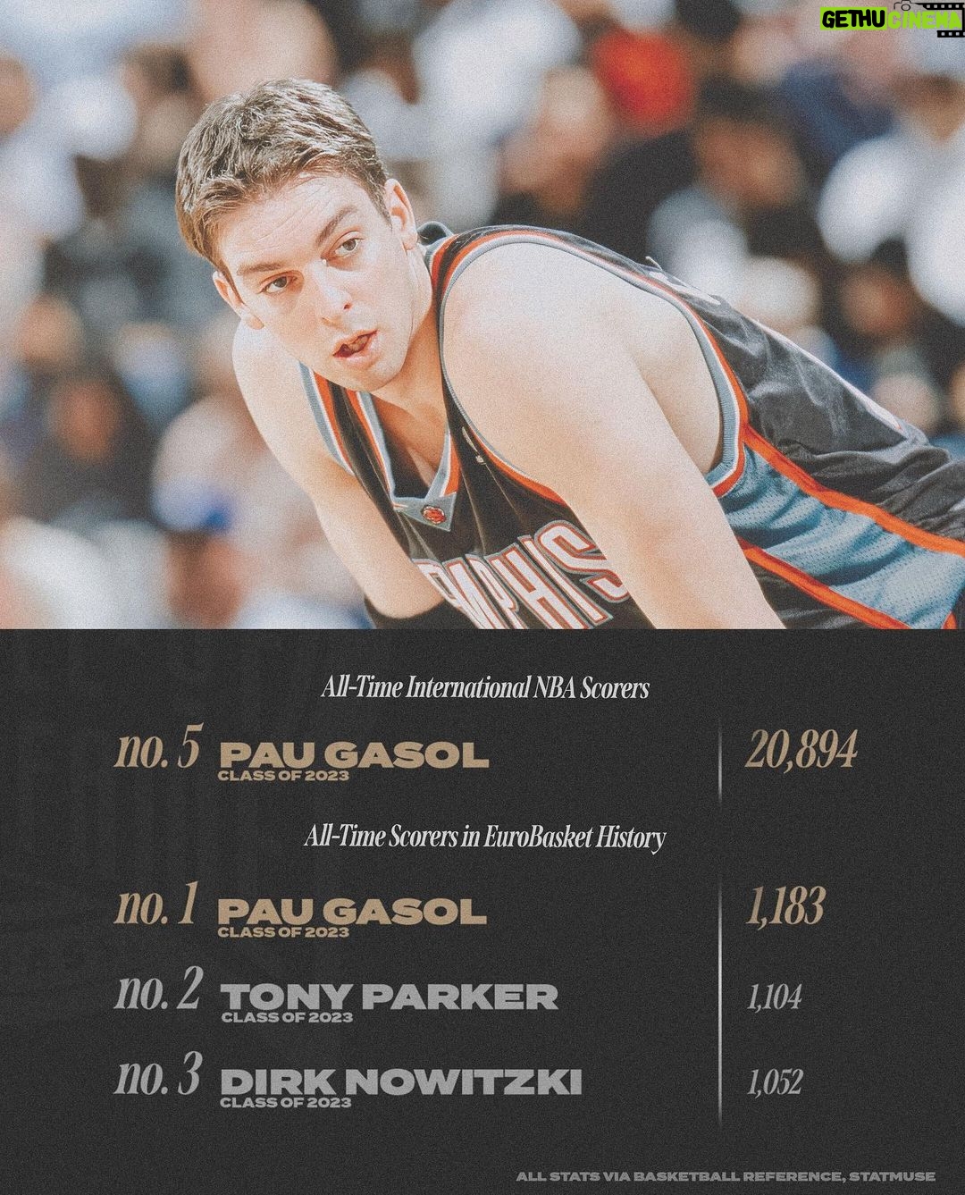 Pau Gasol Instagram - Hall of Fame Notes: @paugasol 🏆📝 #23HoopClass Naismith Basketball Hall of Fame