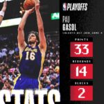 Pau Gasol Instagram - 👀 When Pau activated the #PLAYOFFMODE ... check out his top #NBAPlayoffs performances! Which one is your favorite? 🤔